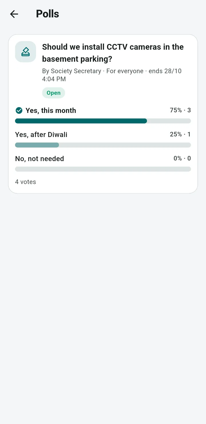 Resident app poll results: the question, three options with percentage bars, and four votes in total